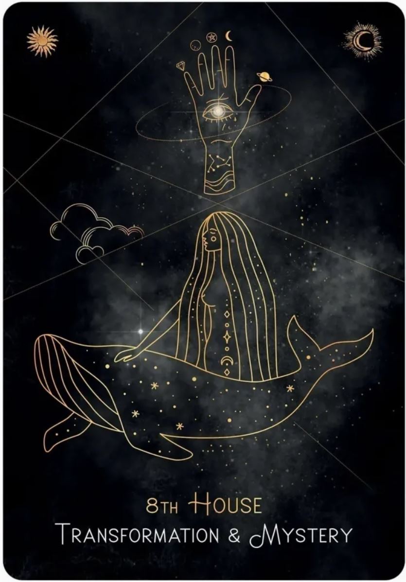 Astro-Cards Oracle Deck